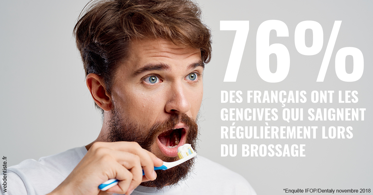 https://dr-hayat-carine.chirurgiens-dentistes.fr/76% des Français 2