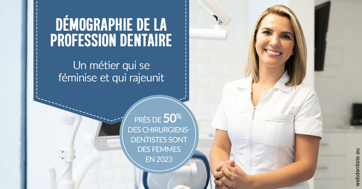 https://dr-hayat-carine.chirurgiens-dentistes.fr/Démographie de la profession dentaire 1
