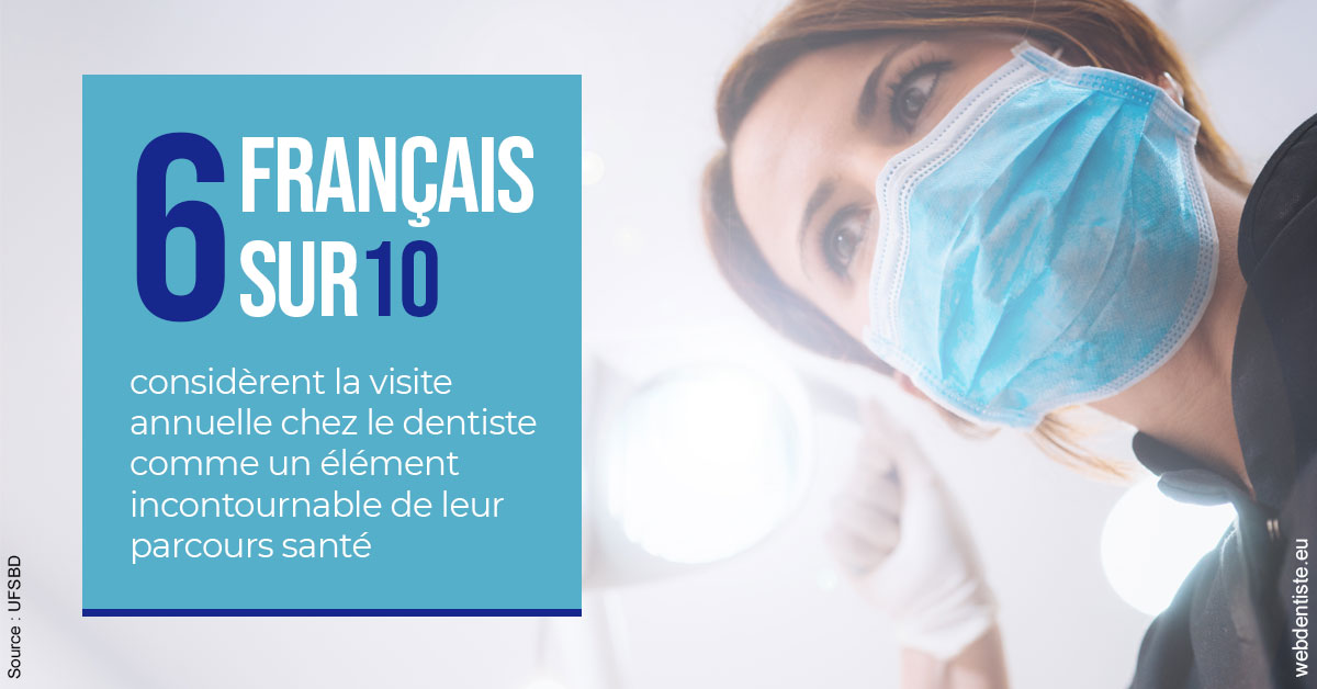 https://dr-hayat-carine.chirurgiens-dentistes.fr/Visite annuelle 2