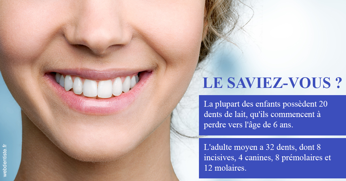 https://dr-hayat-carine.chirurgiens-dentistes.fr/Dents de lait 1