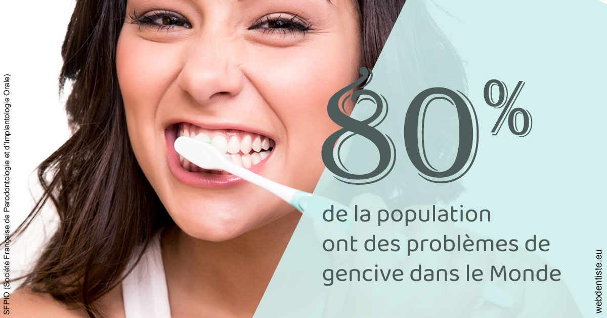 https://dr-hayat-carine.chirurgiens-dentistes.fr/Problèmes de gencive 1